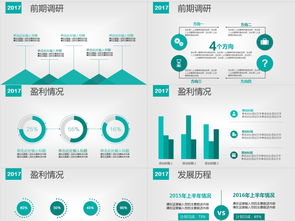 綠意盎然的企業(yè)彩頁(yè) 綠色清新PPT模板賞析與免費(fèi)下載指南